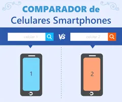 Comparar Celular: Compare Smarthphones Lado a Lado